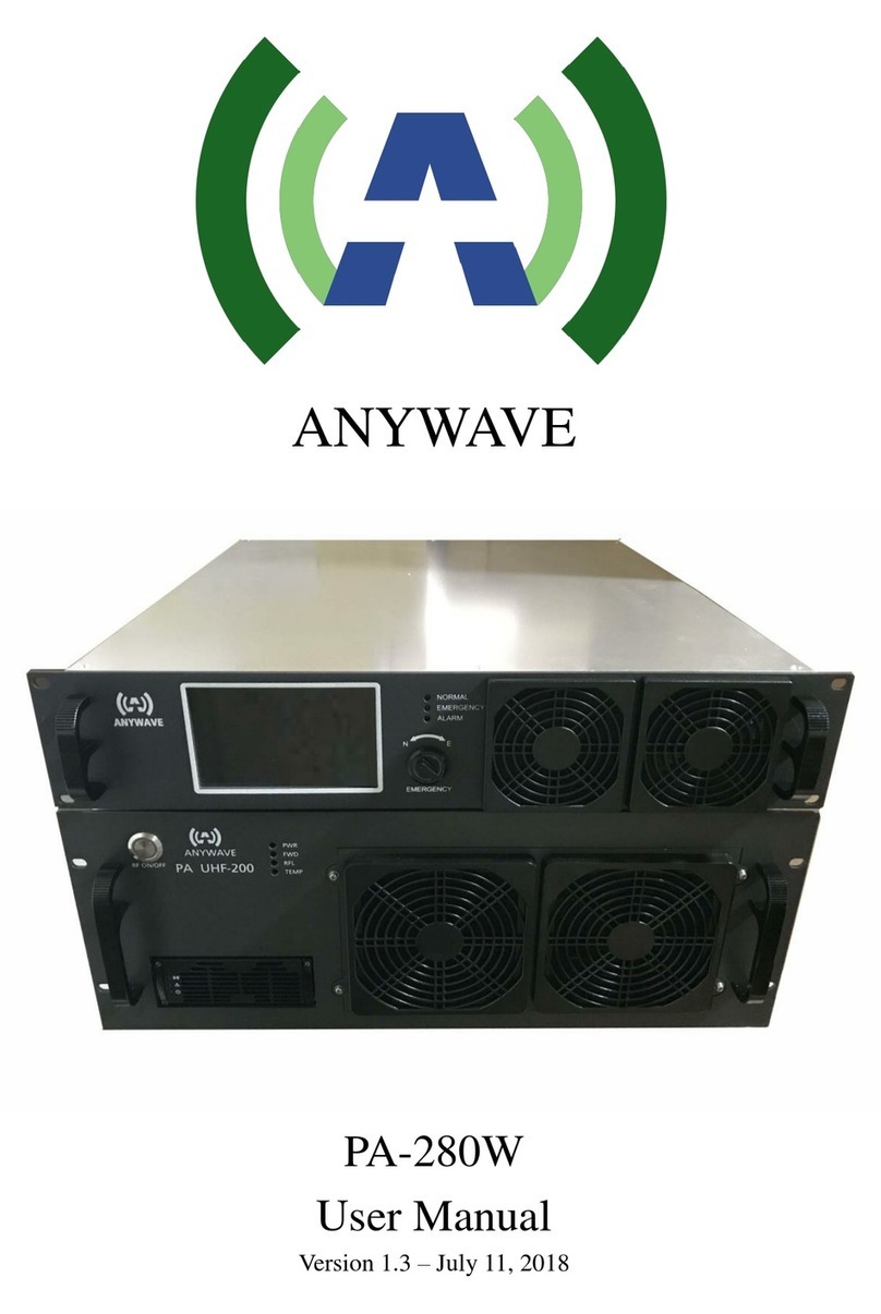 Anywave PA-280W User manual
