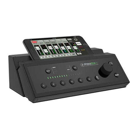 Mackie ProDX Series Setup information