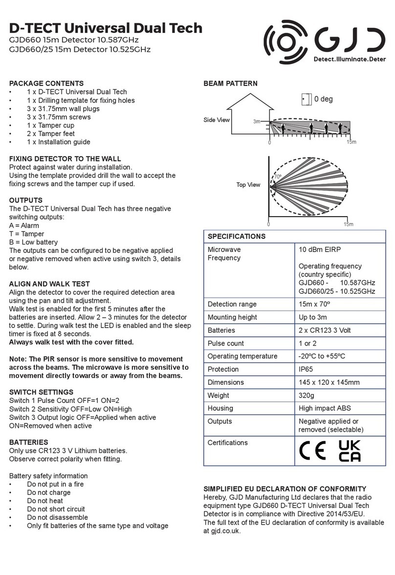GJD D-TECT Universal Dual Tech User manual GJD D-TECT Universal Dual Tech User manual