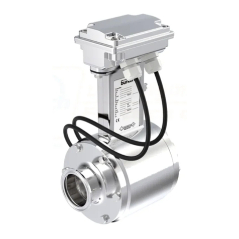 Burkert FULLBORE S056 User manual