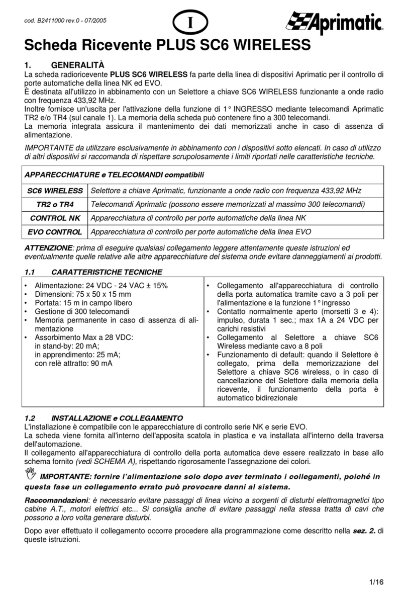 Aprimatic PLUS SC6 manual
