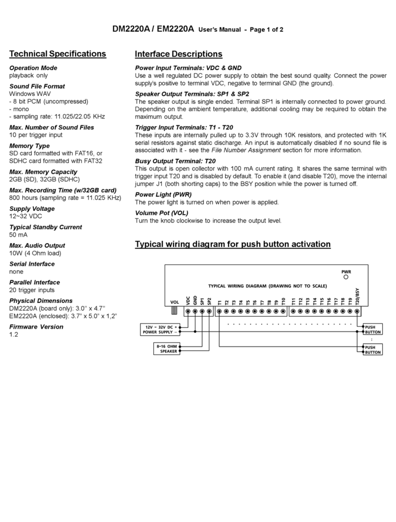 Eletech DM2220A User manual