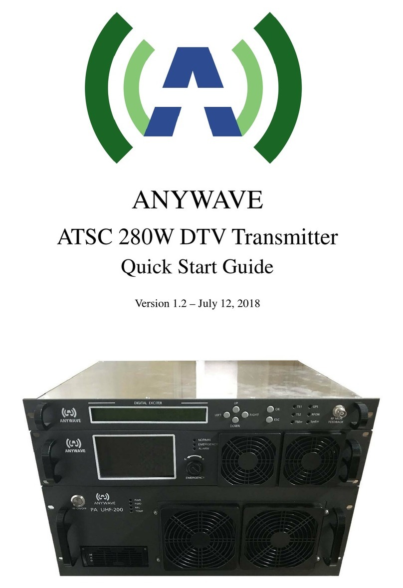 Anywave ATSC 280W User manual
