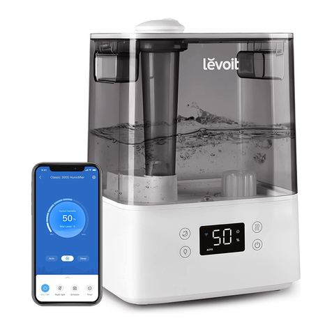 Levoit Classic 300S User manual Levoit Classic 300S User manual