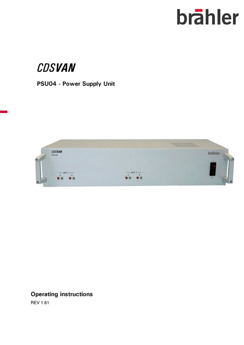 Brähler Systems CDSVAN PSU04 operating instructions
