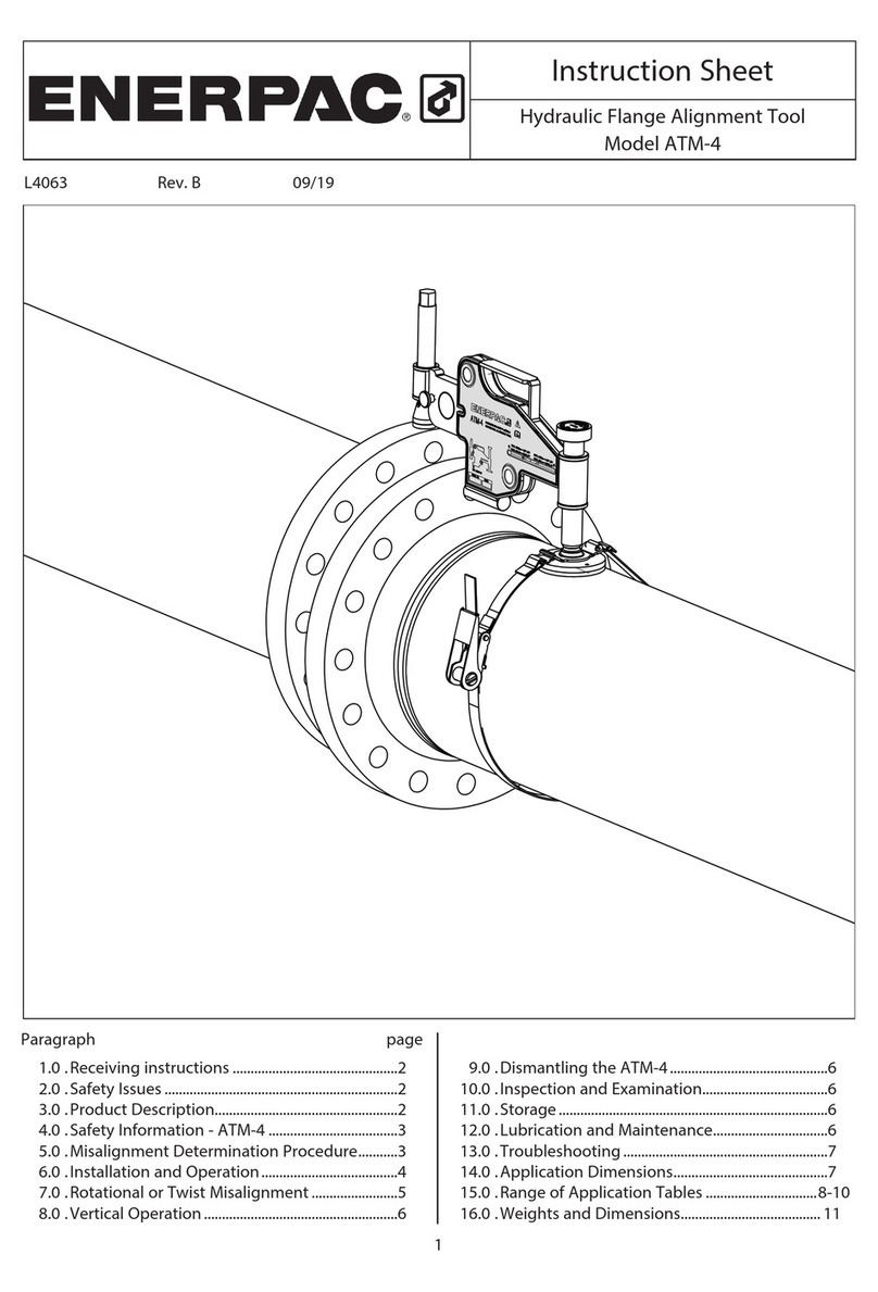 Enerpac ATM-4 instruction sheet