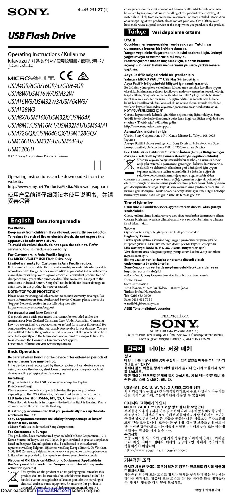 Sony USM4GR User manual