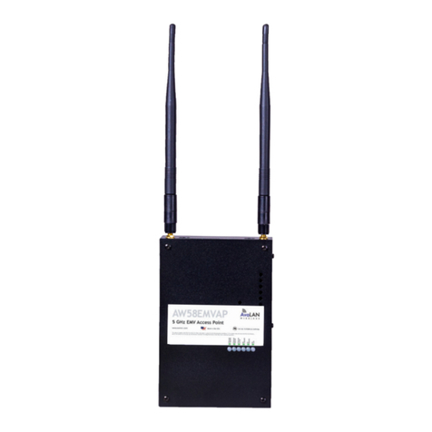 AvaLAN AW58EMVAP quick start guide