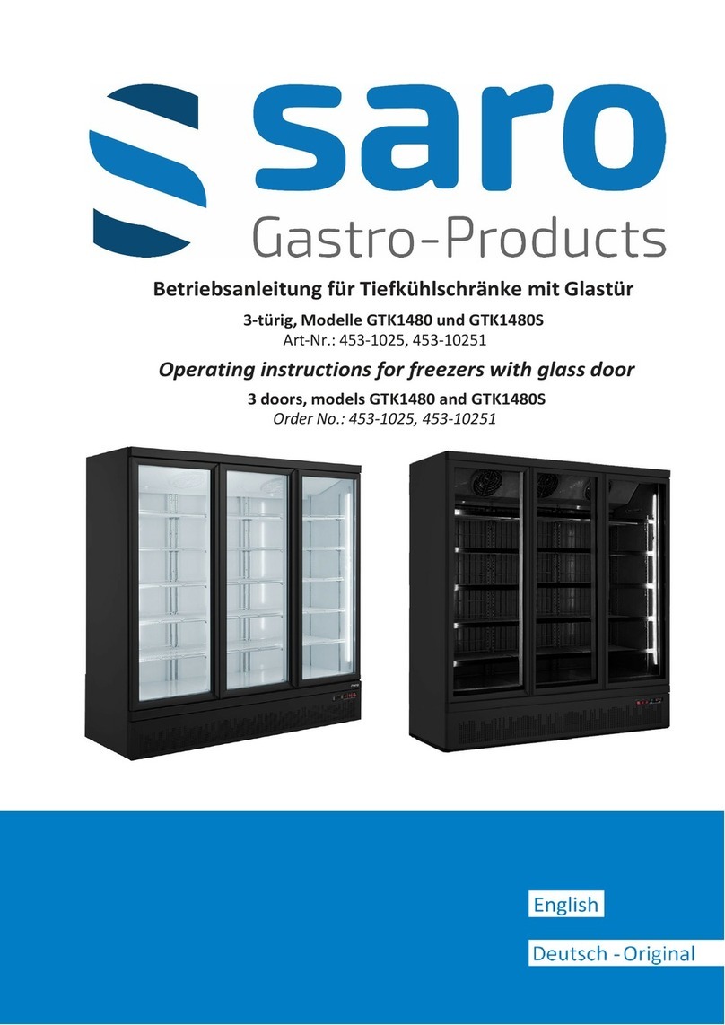 saro GTK1480 operating instructions
