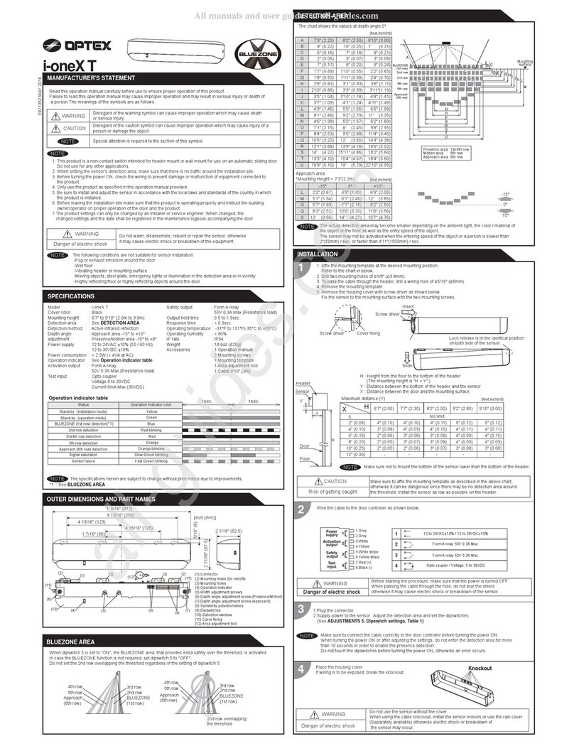 Optex i-oneX T User manual
