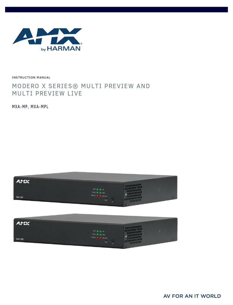 Harman AMX Modero X Series instruction manual