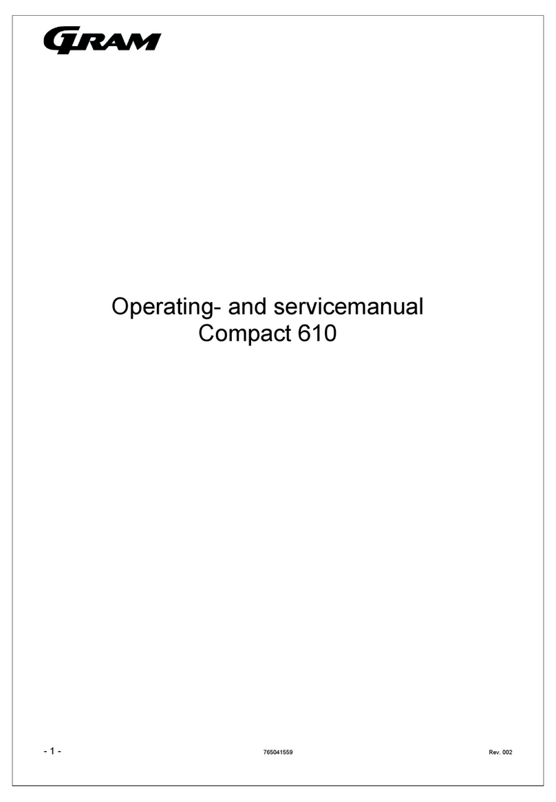 Gram Compact 6610 Series operating manual