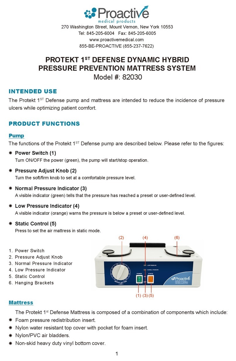 Proactive Protekt 1ST Defense manual Proactive Protekt 1ST Defense manual