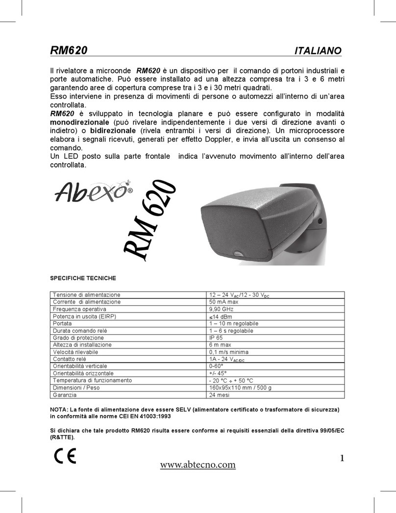 Abexo RM620 manual