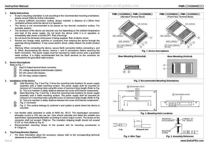 Delta PMR-V320WD Series User manual