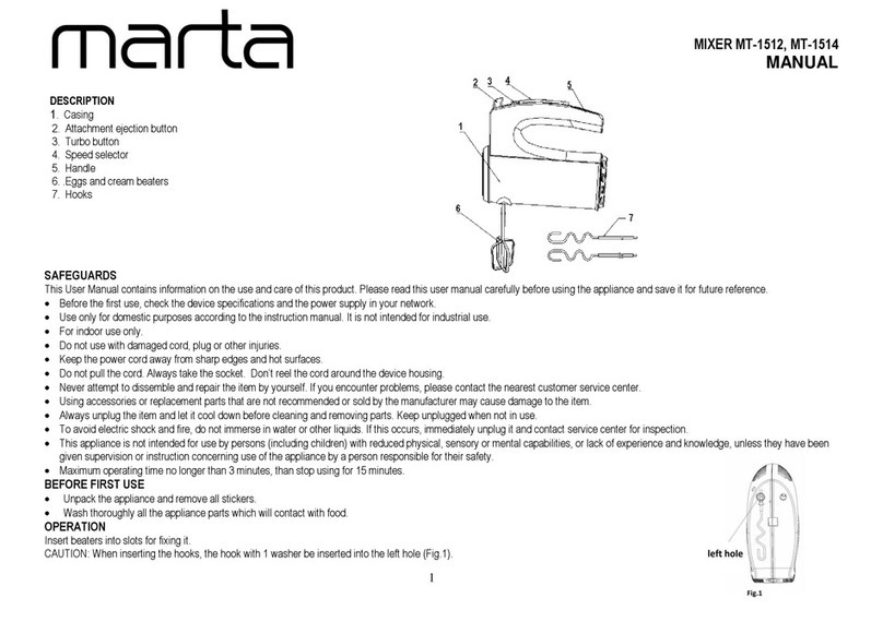 Marta MIXER MT-1512 manual