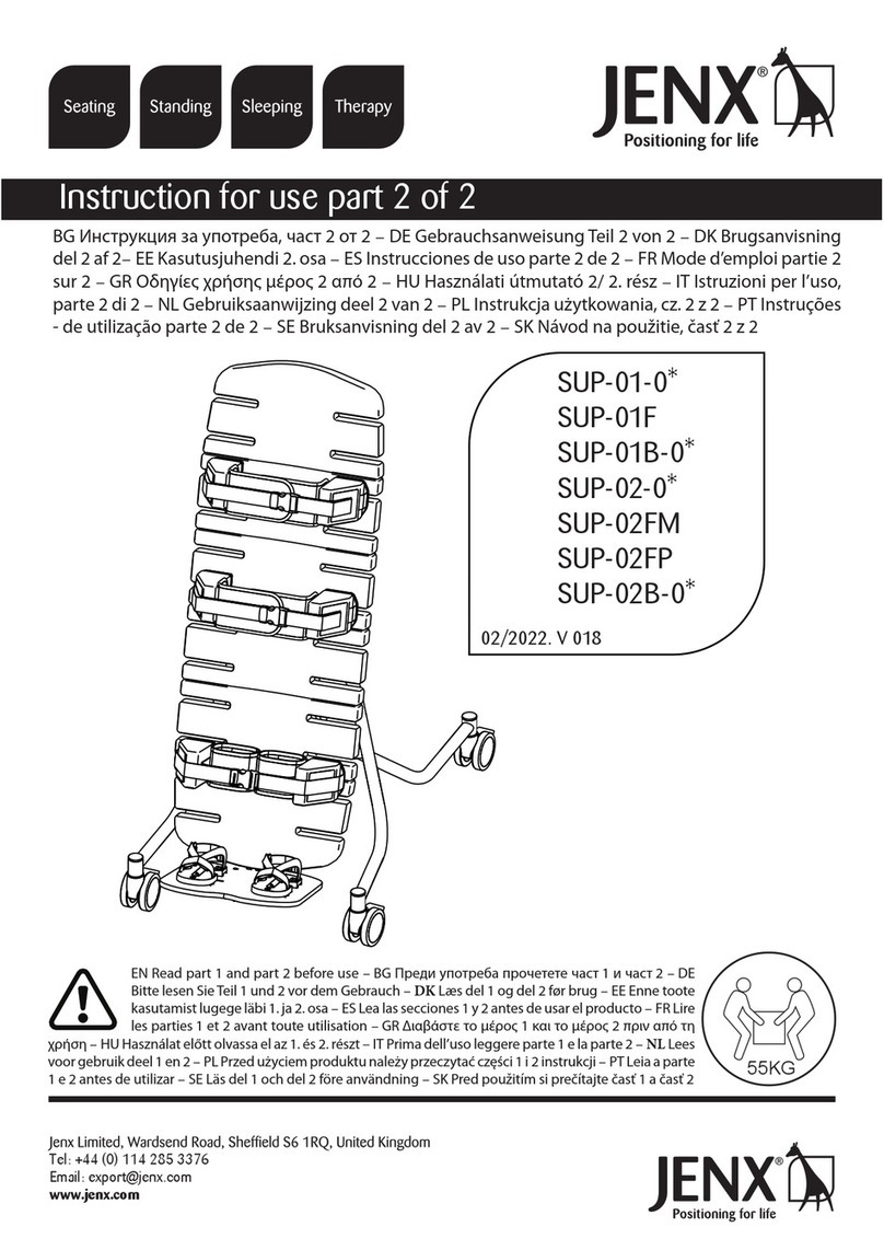 Jenx SUP-01-0 Series Instructions for use