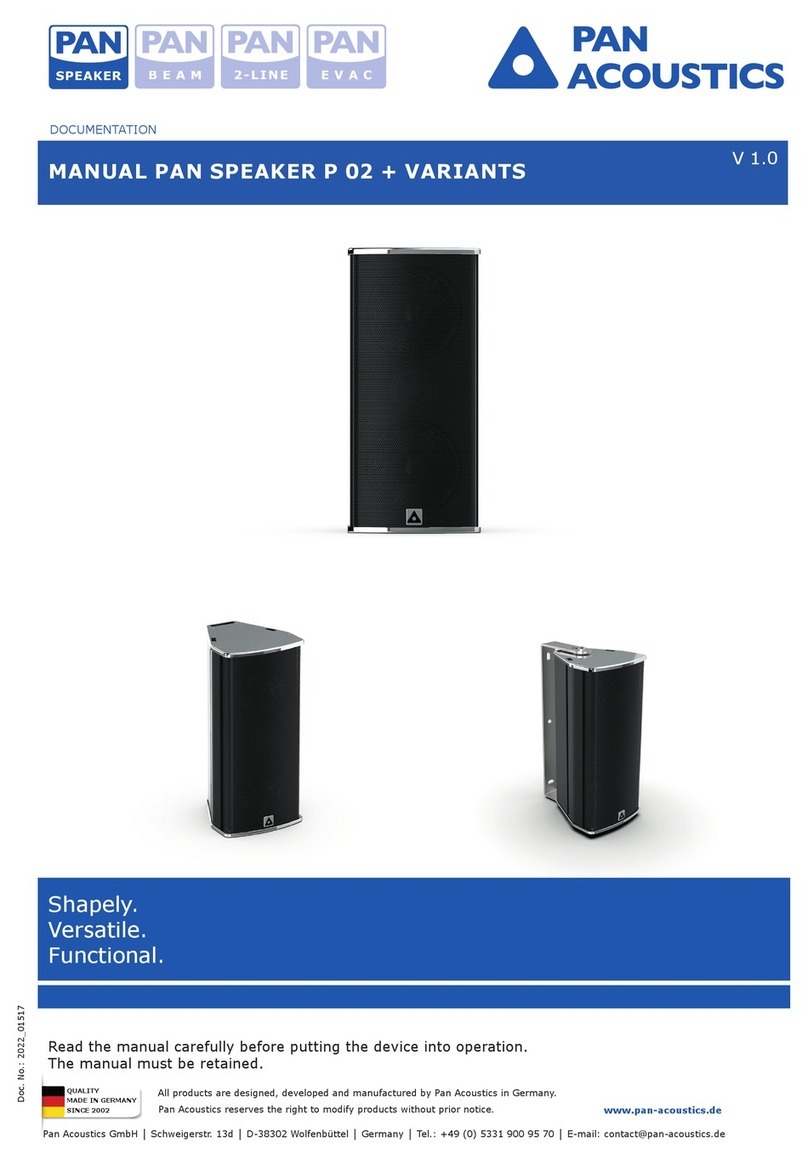 Pan Acoustics P 02 User manual