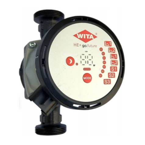 WITA HE + go.future 40 Series User manual