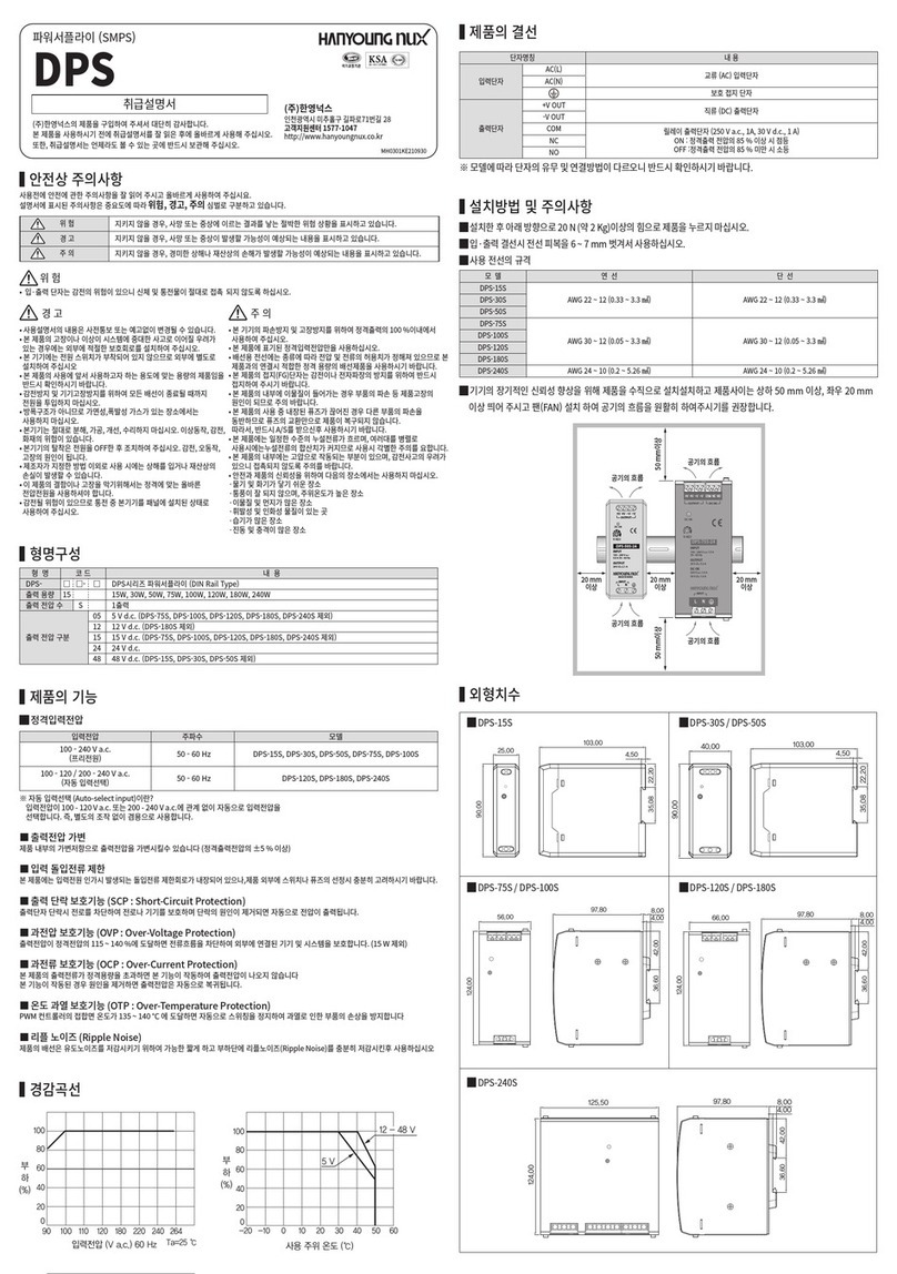 HANYOUNG NUX DPS instruction manual