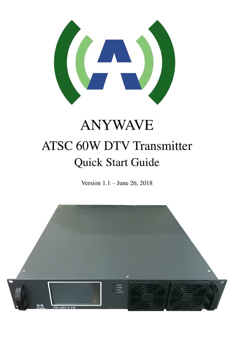 Anywave ATSC 60W User manual