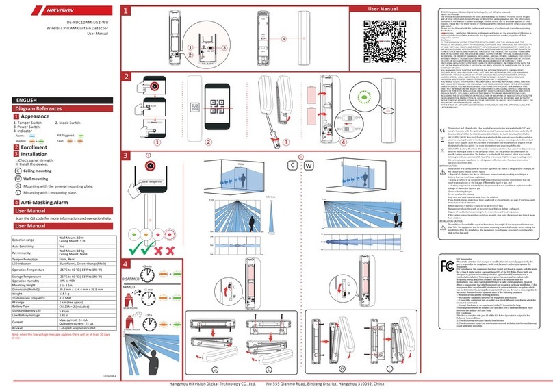 HIK VISION Baseline DS-PDC10AM-EG2-WB user manual