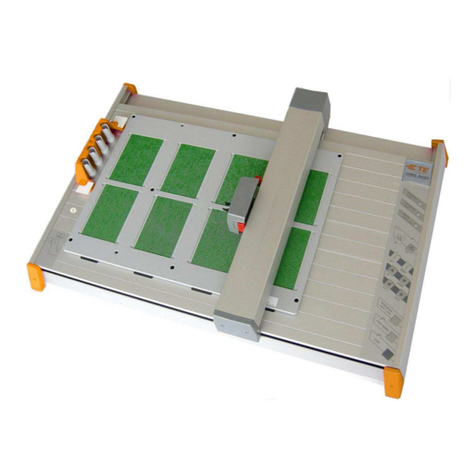 TE Connectivity AMS600 operating instructions