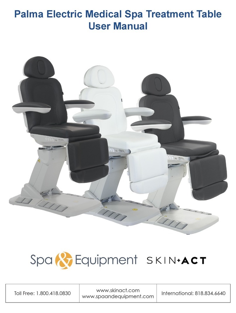 Skinact Palma user manual