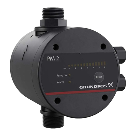 Grundfos CMB-SP PM1 User manual