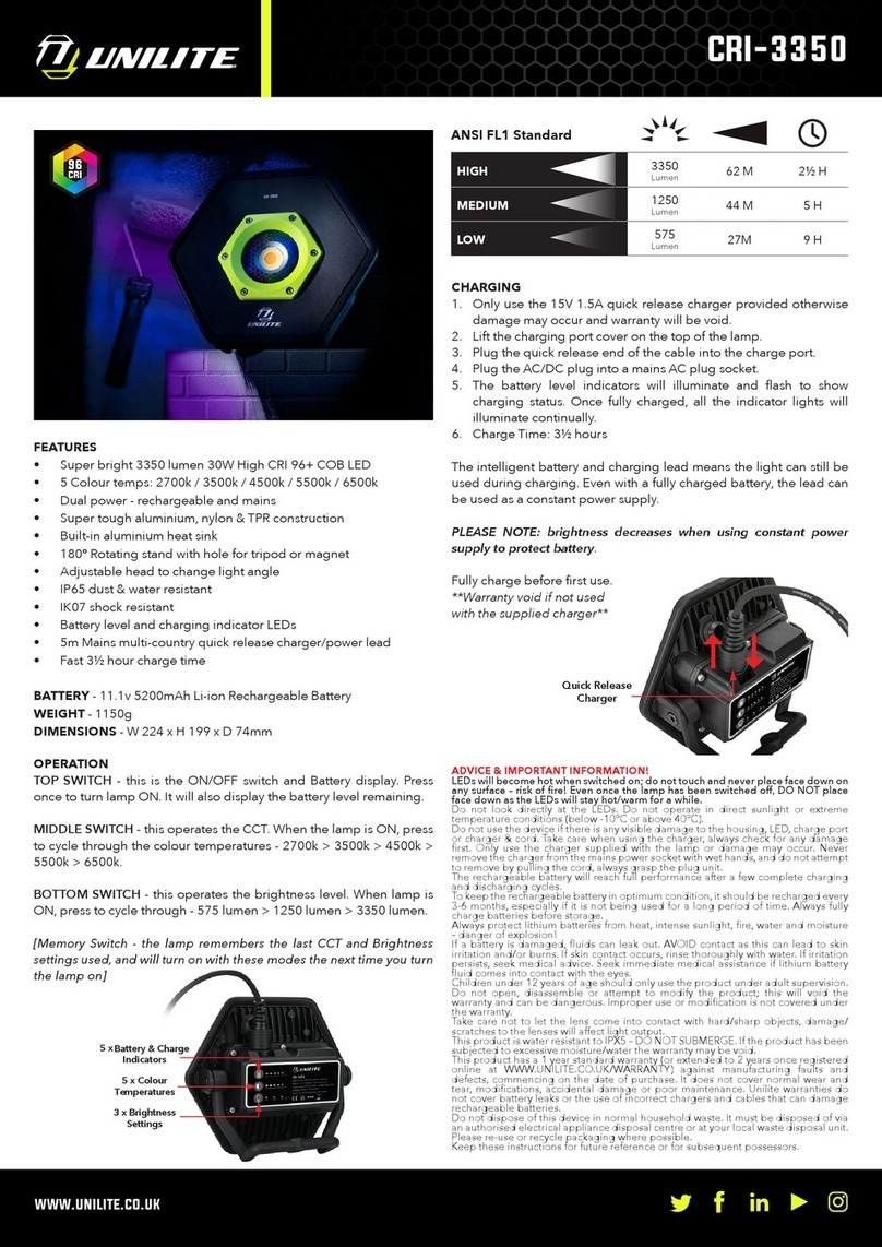 UNILITE CRI-3350 User manual