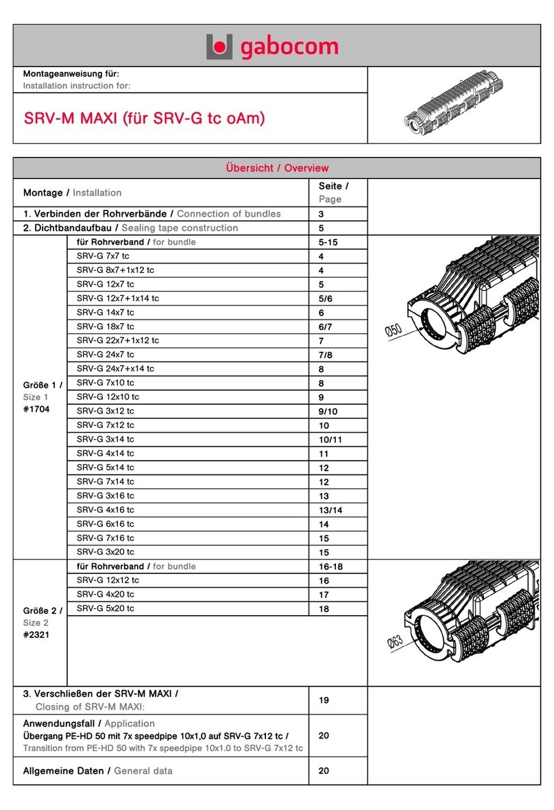 Gabocom SRV-M MAXI Installation instruction