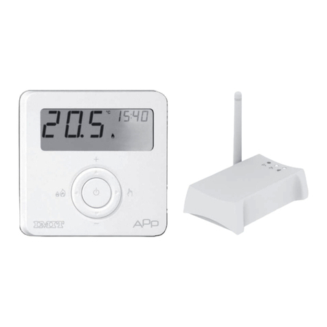 Imit Tchno APP Smart Home User manual