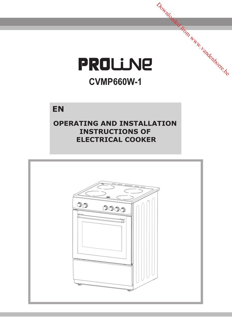 Proline CVMP660W-1 User manual