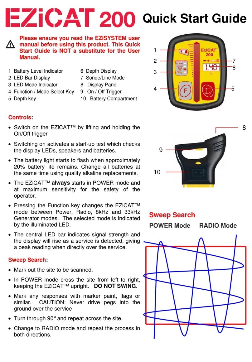 EZiCAT 200 quick start guide EZiCAT 200 quick start guide