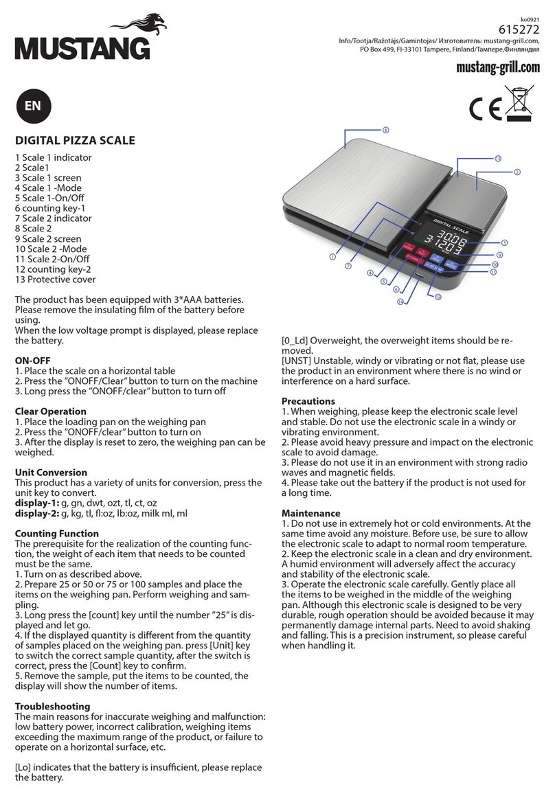 Mustang 615272 manual
