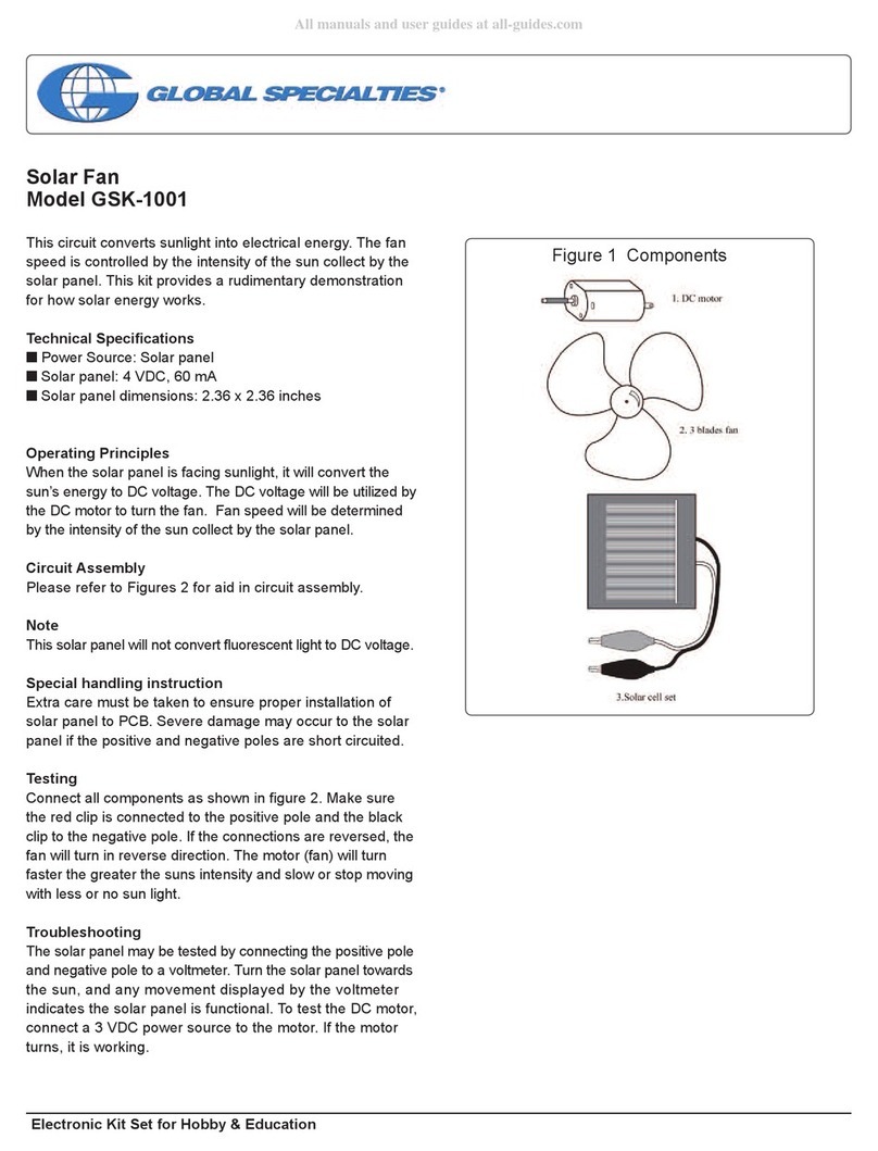 Global Specialties GSK-1001 Instruction manual
