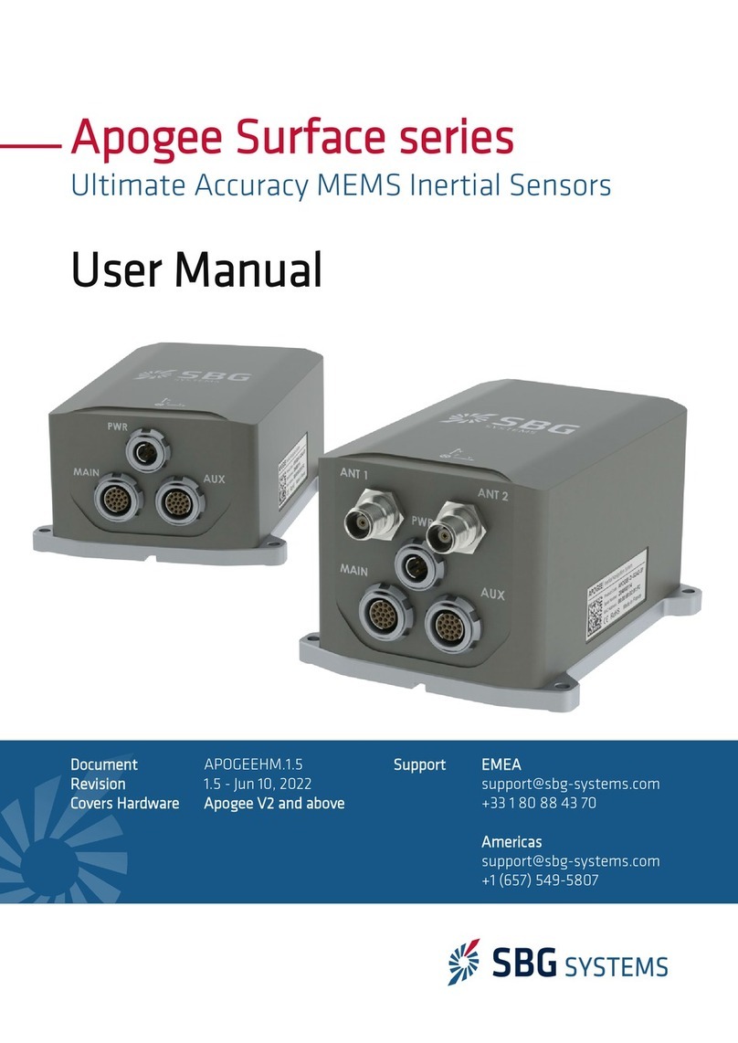 SBG Systems Apogee Surface Series User manual