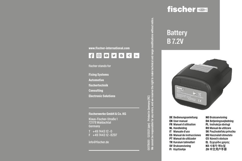 FISCHER B 7.2V user manual