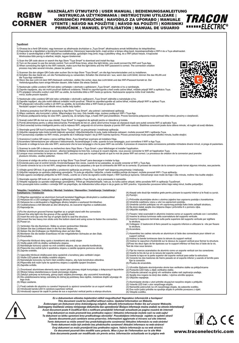 Tracon Electric RGBW CORNER user manual