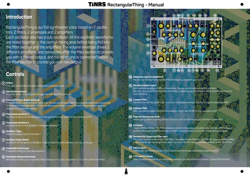TINRS RectangularThing manual