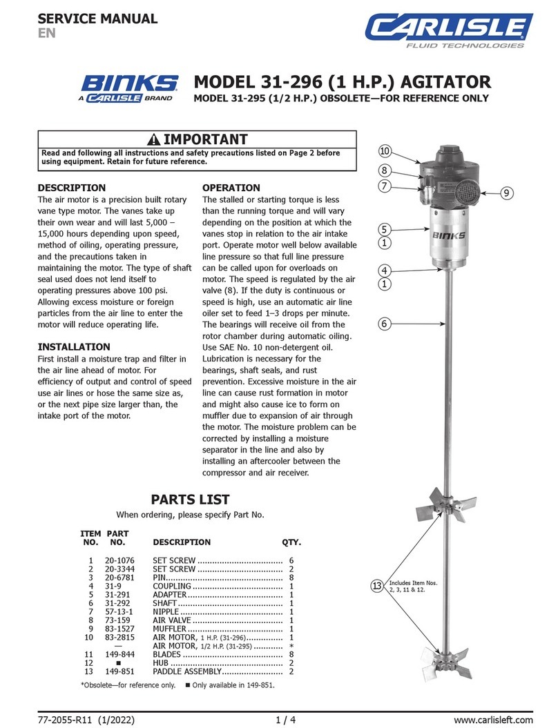 Carlisle Fluid Technologies BINKS 31-296 User manual Carlisle Fluid Technologies BINKS 31-296 User manual