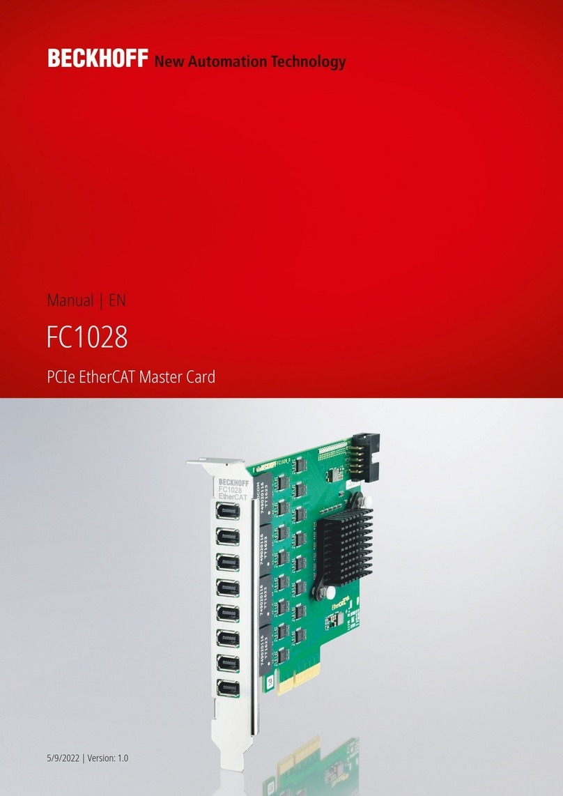 Beckhoff FC1028 User manual