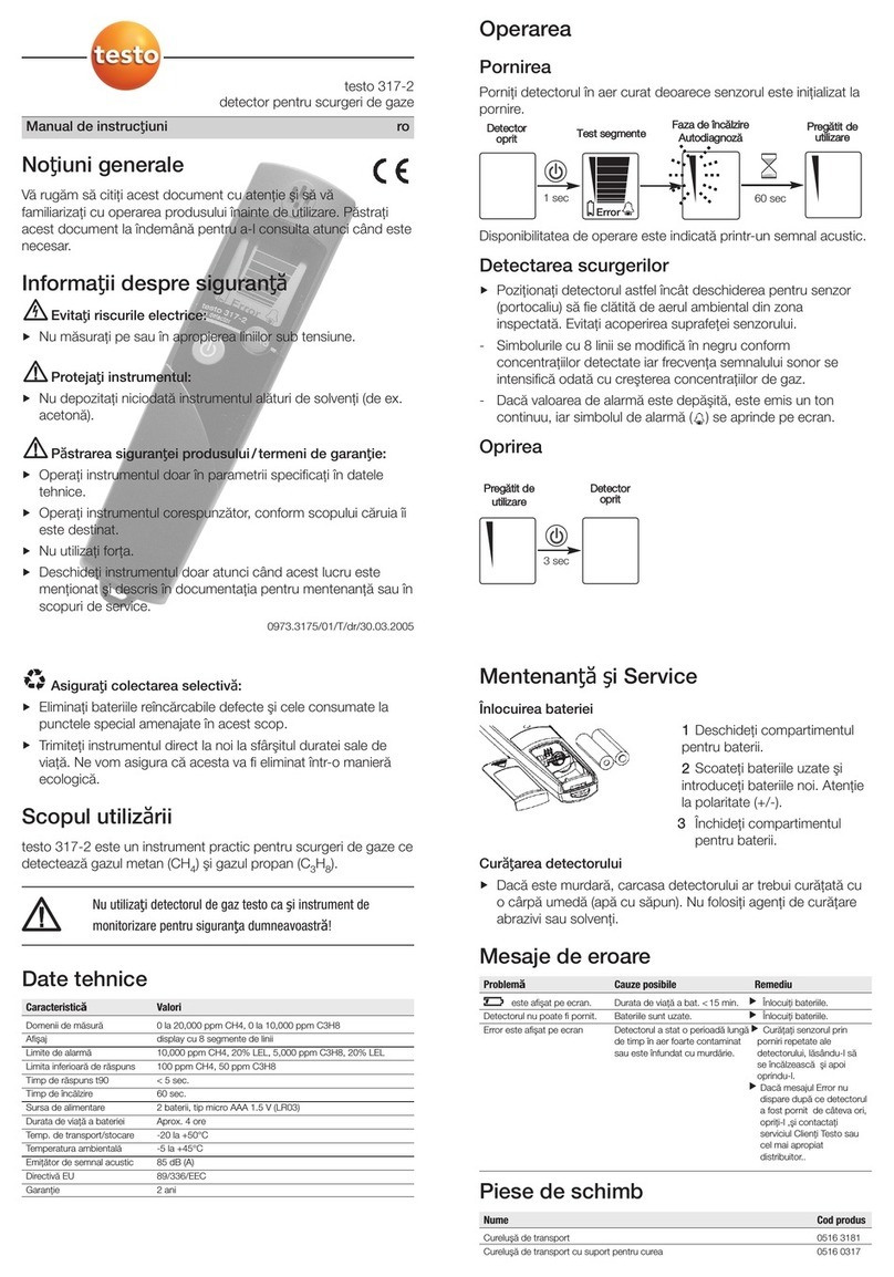 TESTO 317-2 instruction manual