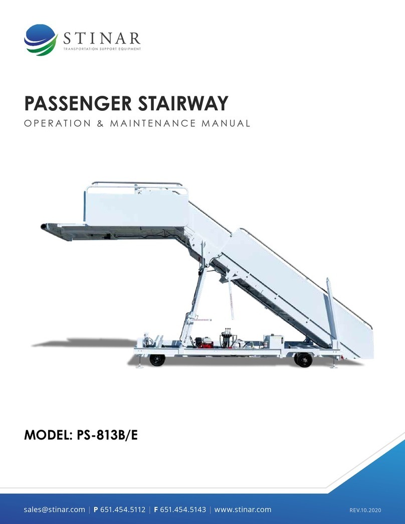 STINAR PS-813B/E Manual