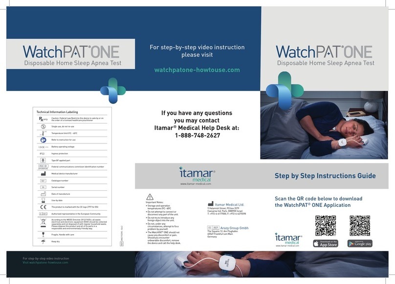 Itamar Medical WatchPAT Instruction guide