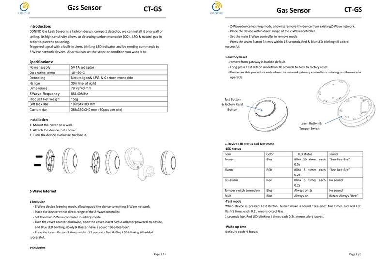 Confio CT-GS manual