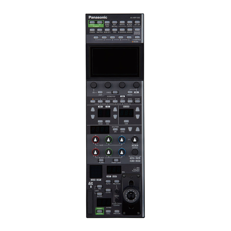 Panasonic AK-HRP1000G User manual