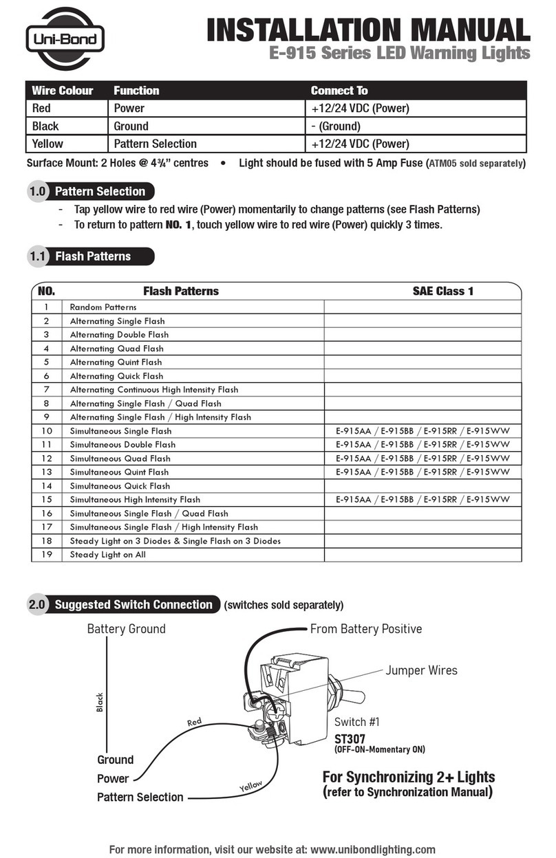 Uni-bond E-915 Series User manual