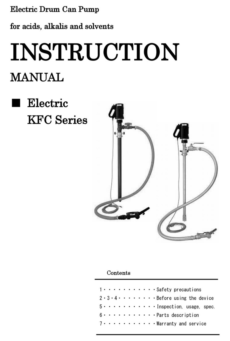 Aqua Systems Electric KFC Series instruction manual