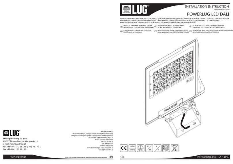 LUG POWERLUG LED DALI User manual
